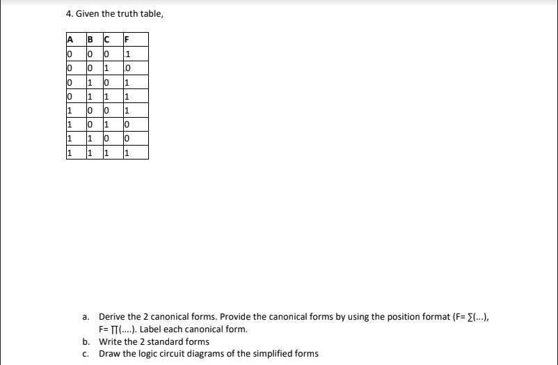 Solved 4. Given the truth table, ABC F 1 0 0 1 0 1 0 1 1 1 1 | Chegg.com