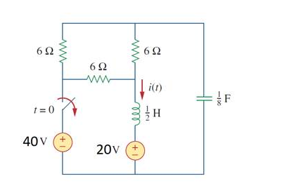 Solved The switch is opened at t = 0 for the given | Chegg.com