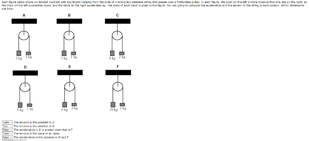 Solved Each Figure Below Shows An Atwood Machine With Two | Chegg.com