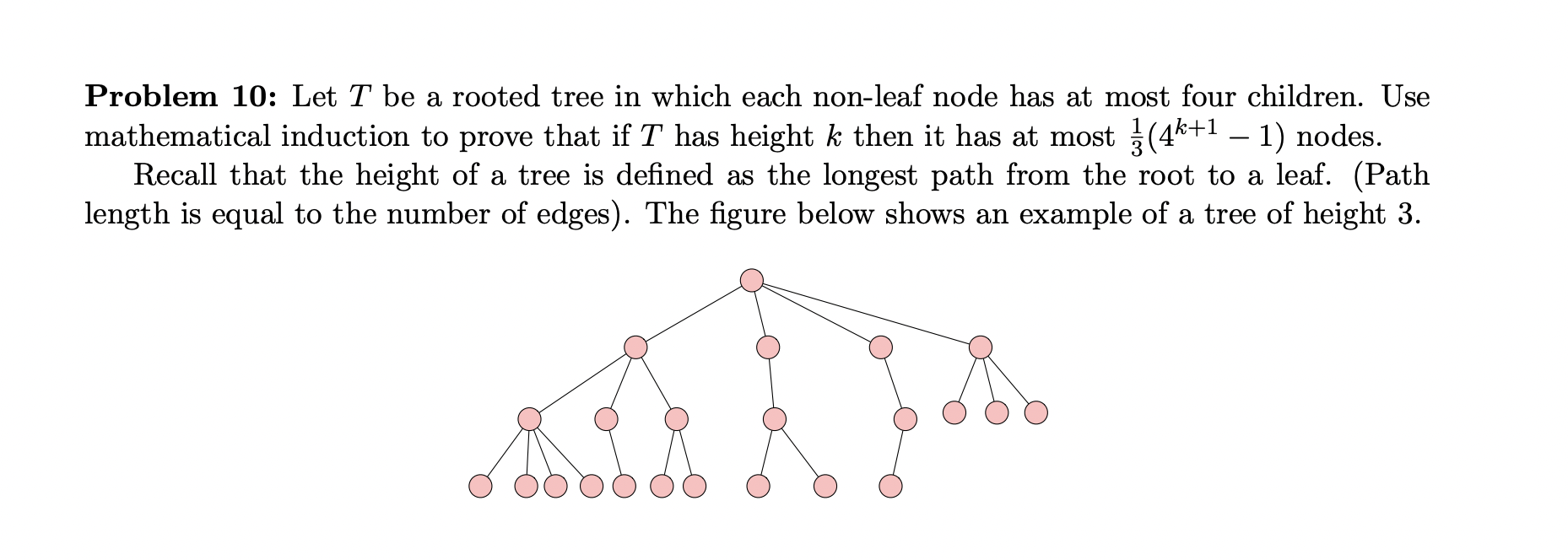 Solved Problem 10: Let T be a rooted tree in which each | Chegg.com