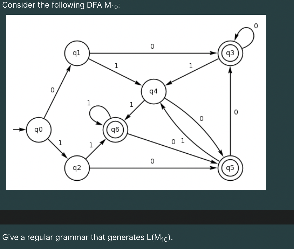 Solved Consider the following DFA M10 : Give a regular | Chegg.com