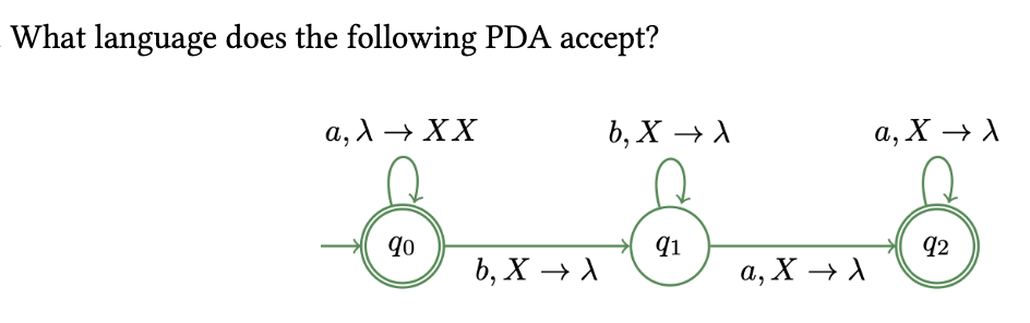 Solved Edit Question ANSWER SHOULD BE IN FORMAT SIMILAR TO: | Chegg.com