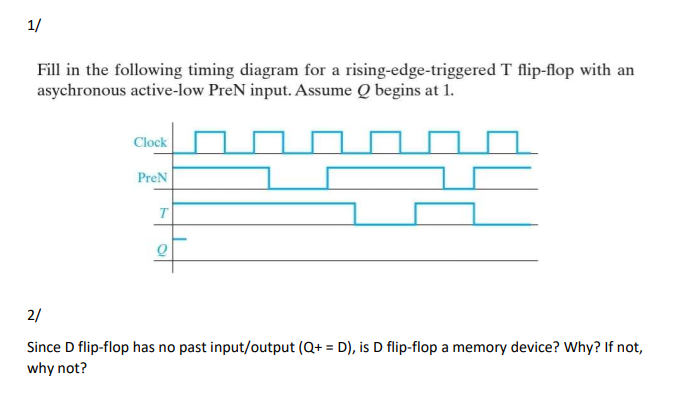 Solved 1/ Fill in the following timing diagram for a | Chegg.com