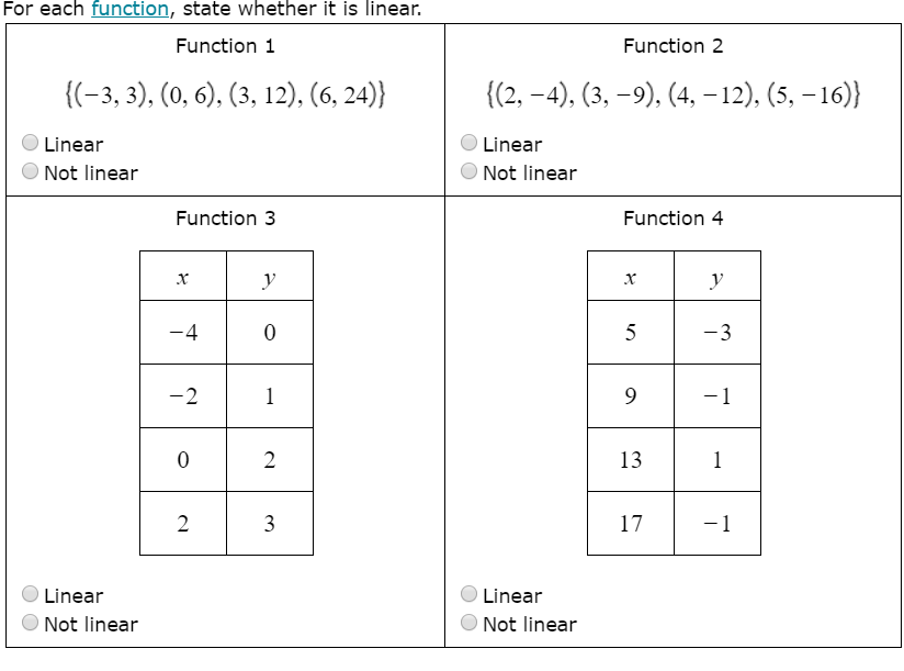 Solved For each function, state whether it is linear. | Chegg.com