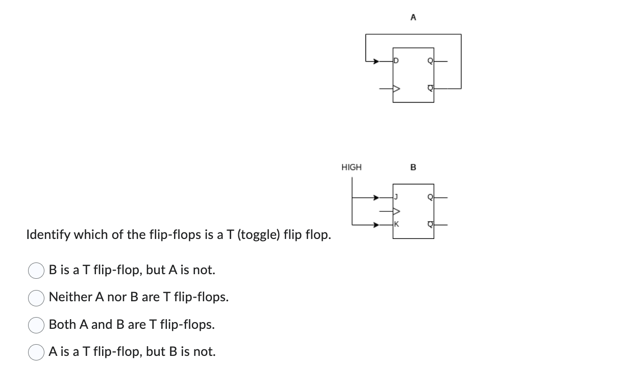 Solved Identify which of the flip-flops is a T (toggle) flip | Chegg.com