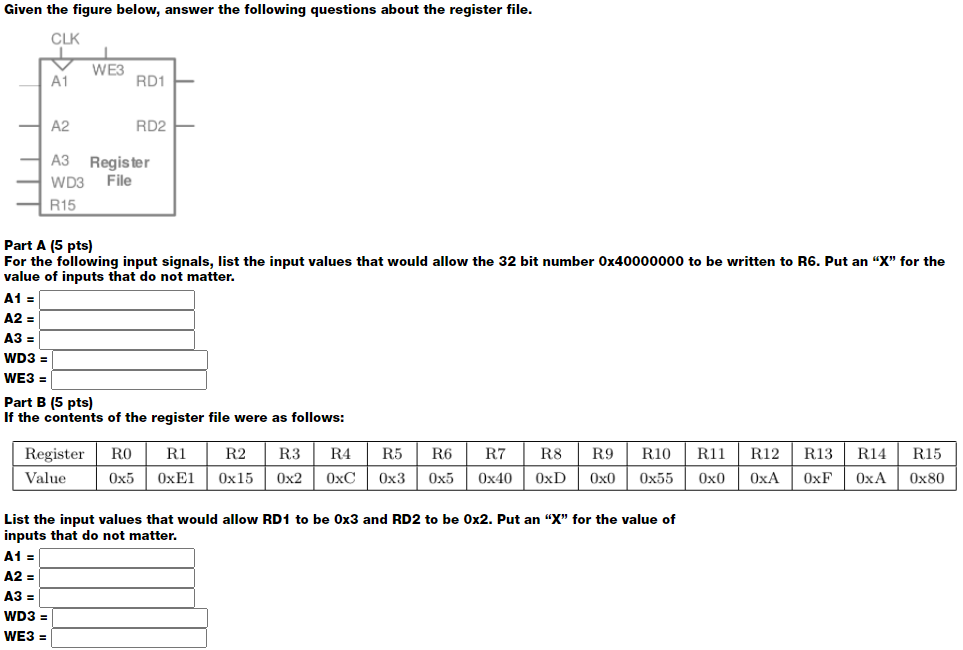 Solved Given The Figure Below, Answer The Following | Chegg.com