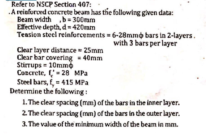 Solved A Reinforced Concrete Beam Has A Width Of 310mm And An