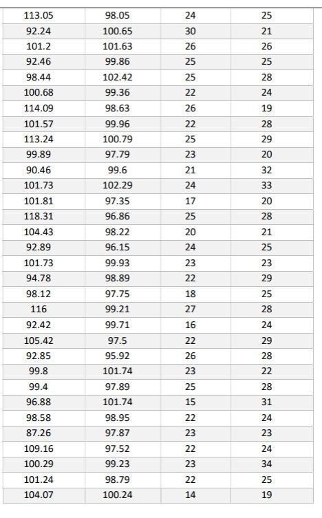 Solved Table (1) \begin{tabular}{|c|c|c|c|} \hline | Chegg.com