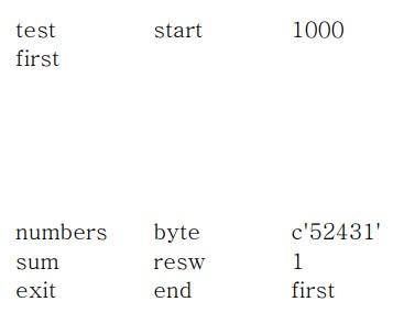 Solved Write a SIC (Simplified Instructional Computer) | Chegg.com