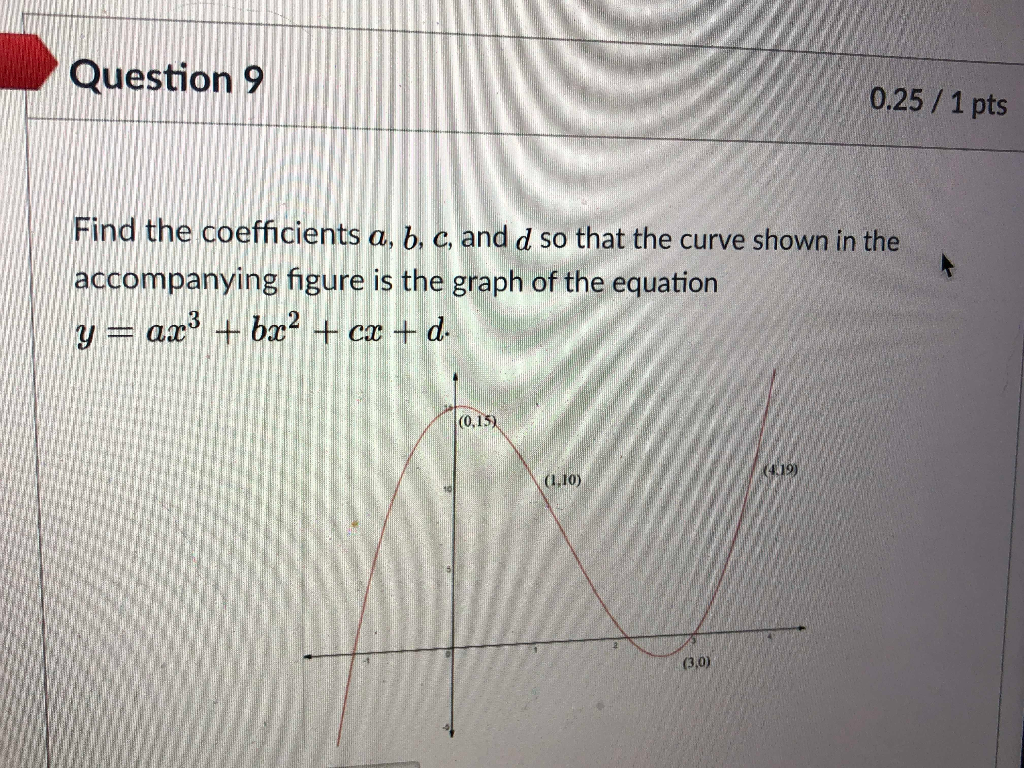 Solved Question 9 0.25 / 1 Pts Find The Coefficients A, B, | Chegg.com