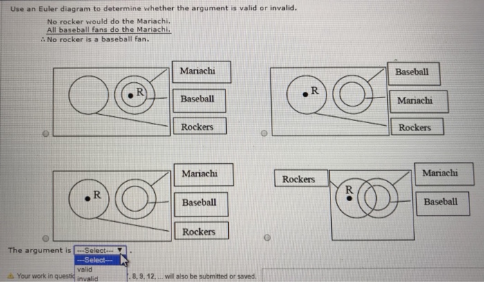 Euler Diagram Examples Valid Or Invalid