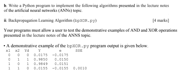 Solved b. Write a Python program to implement the following | Chegg.com