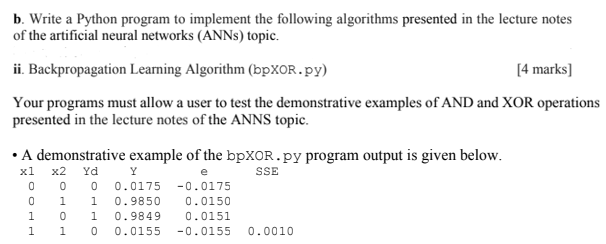 Solved B. Write A Python Program To Implement The Following | Chegg.com