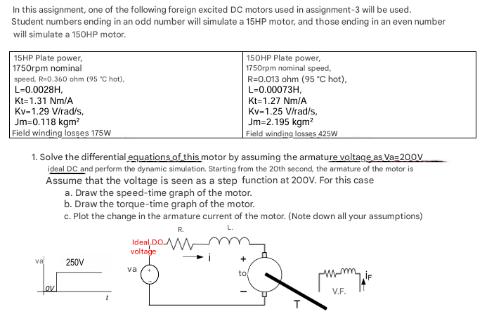 Solved by an EXPERT Solve the differential equations of this motor by ...