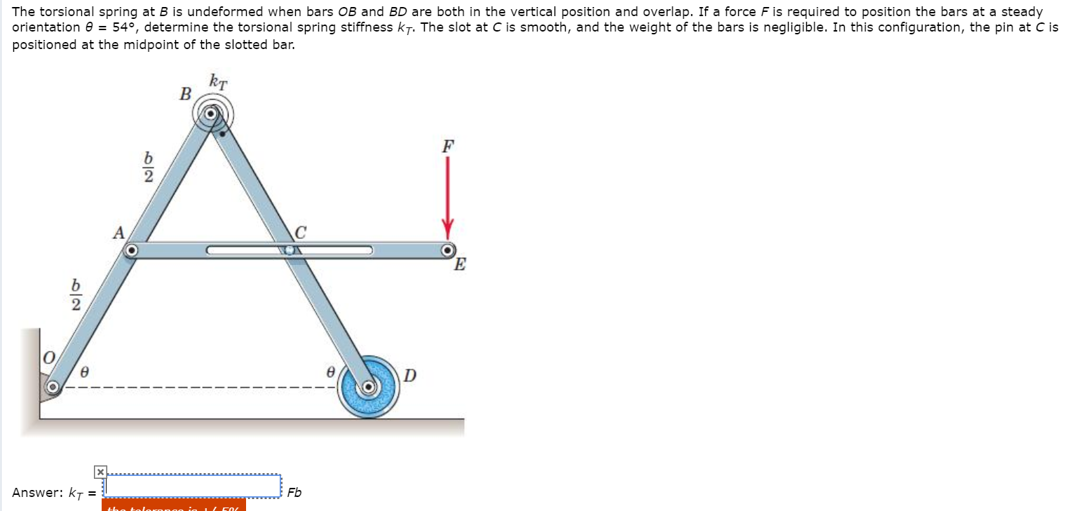 Solved The Torsional Spring At B Is Undeformed When Bars OB | Chegg.com