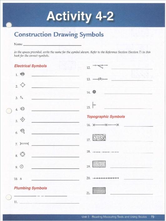 Solved Activity 42 Construction Drawing Symbols Name In the