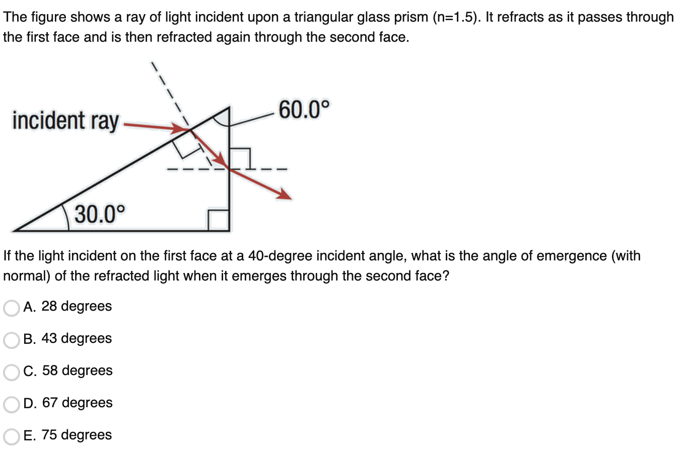 Solved The figure shows a ray of light incident upon a | Chegg.com