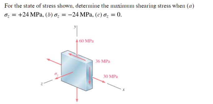 For the state of stress shown, determine the maximum shearing stress when \( (a) \)
\[
\sigma_{z}=+24 \mathrm{MPa},(b) \sigma