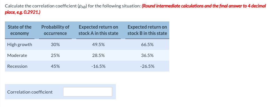 Solved Calculate the correlation coefficient (AB) for the | Chegg.com