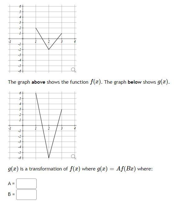 Solved = The graph of y 5+ V is given below: 4 3 3 2 1 -5 -4 | Chegg.com