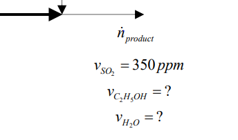 how do i convert ppm to mol/mol? when I don't know | Chegg.com