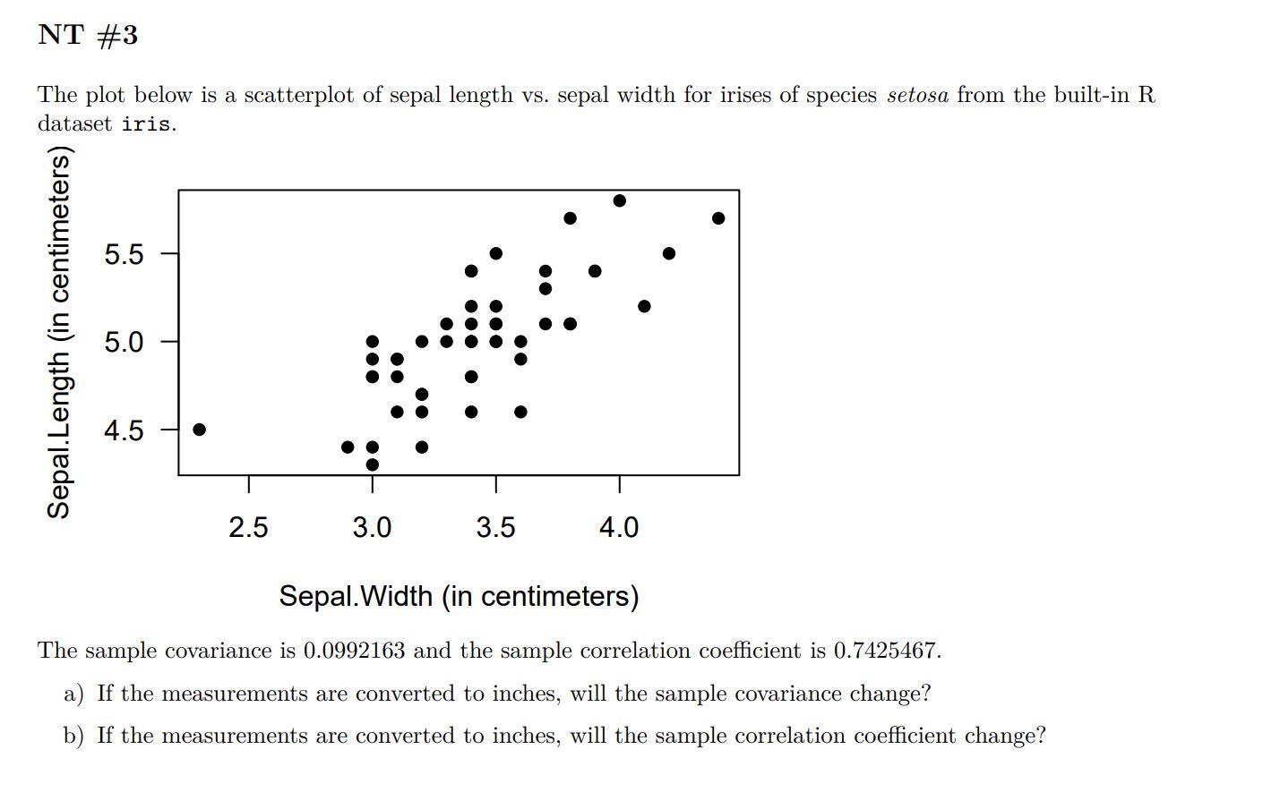 Solved NT #3 The plot below is a scatterplot of sepal length | Chegg.com