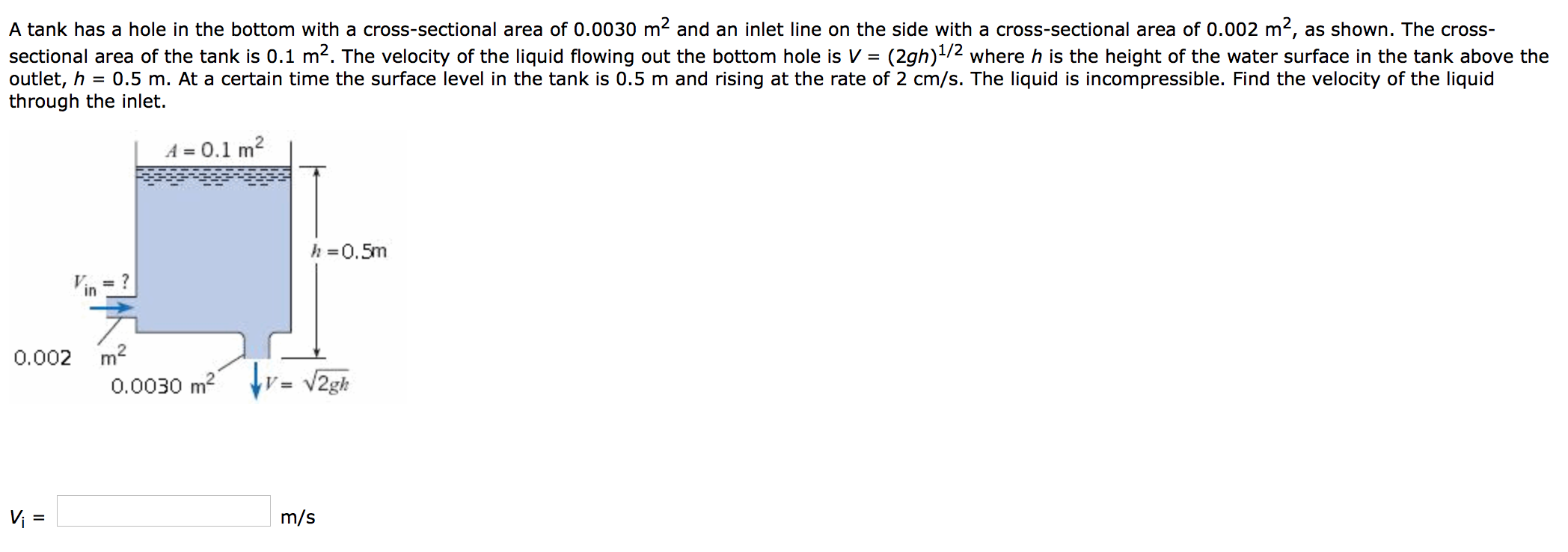 Solved A tank has a hole in the bottom with a | Chegg.com