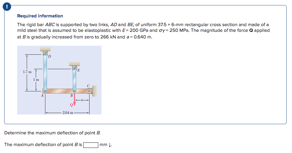 Solved A Rigid Bar Abc Is Pinned At A And Supported By The Chegg Com