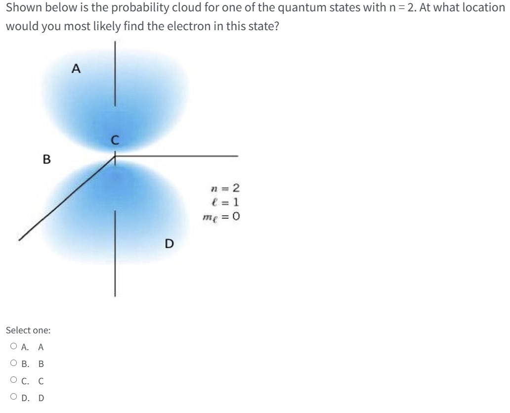 Solved Shown below is the probability cloud for one of the | Chegg.com