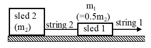 Solved You are pulling a string (#1), which is connected to | Chegg.com