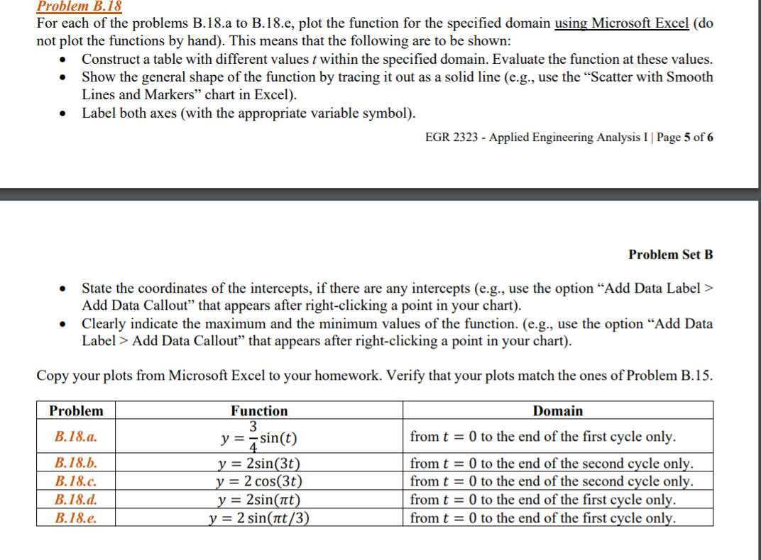 Solved Problem B.18 For Each Of The Problems B.18.a To | Chegg.com