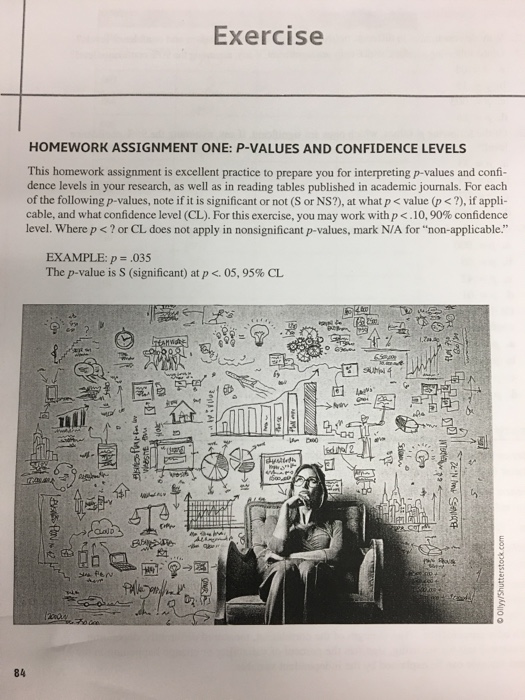 Solved Exercise HOMEWORK ASSIGNMENT ONE: P-VALUES AND | Chegg.com