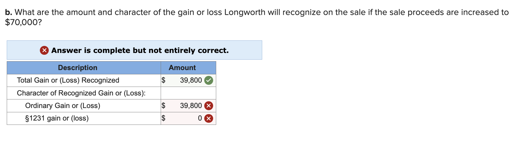 Solved In year 0, Longworth Partnership purchased a machine