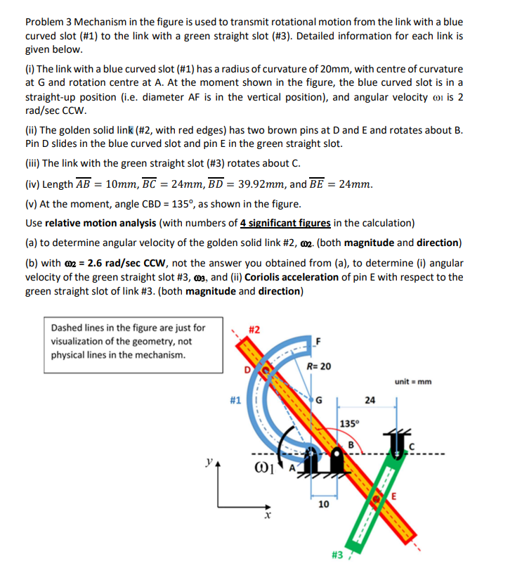 Problem 3 Mechanism in the figure is used to transmit | Chegg.com