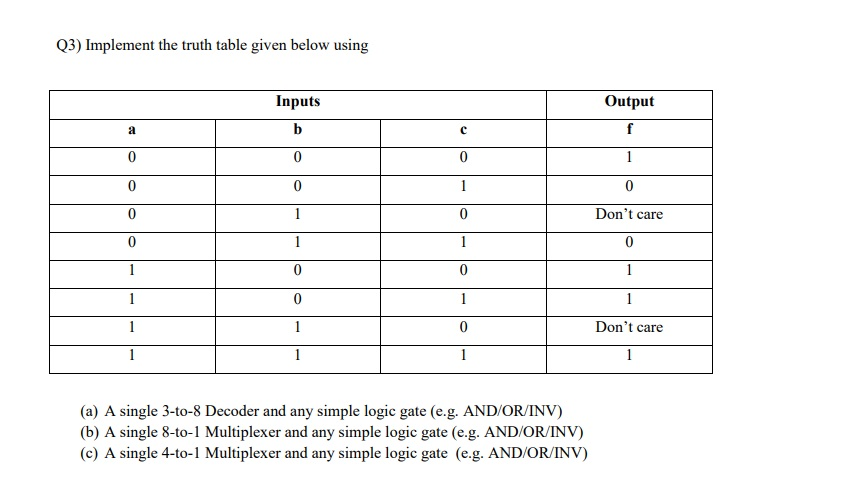 Solved Q3) Implement the truth table given below using | Chegg.com