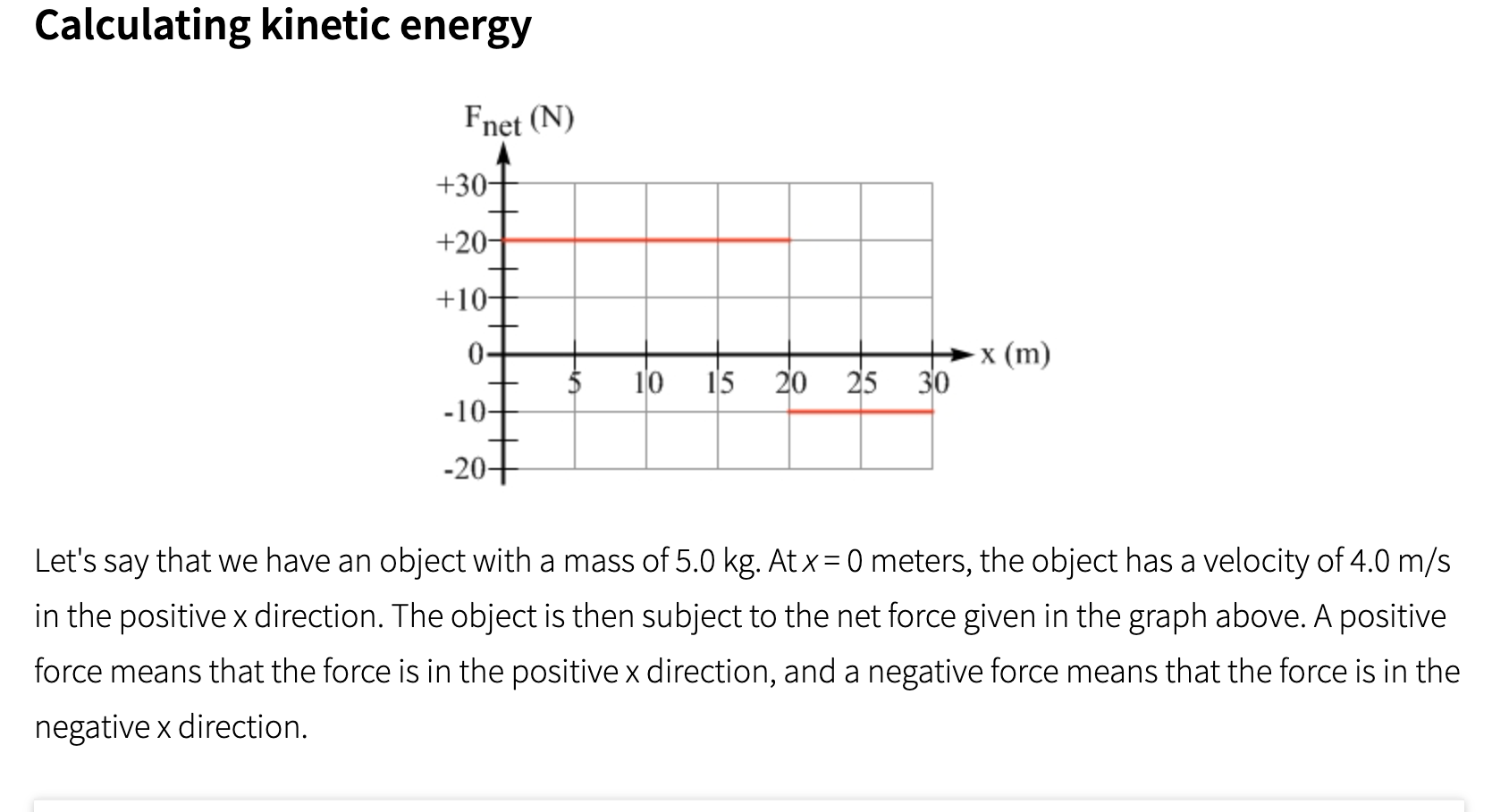 Solved Calculating kinetic energy Fnet (N) +30 +20 +10- 0 x | Chegg.com