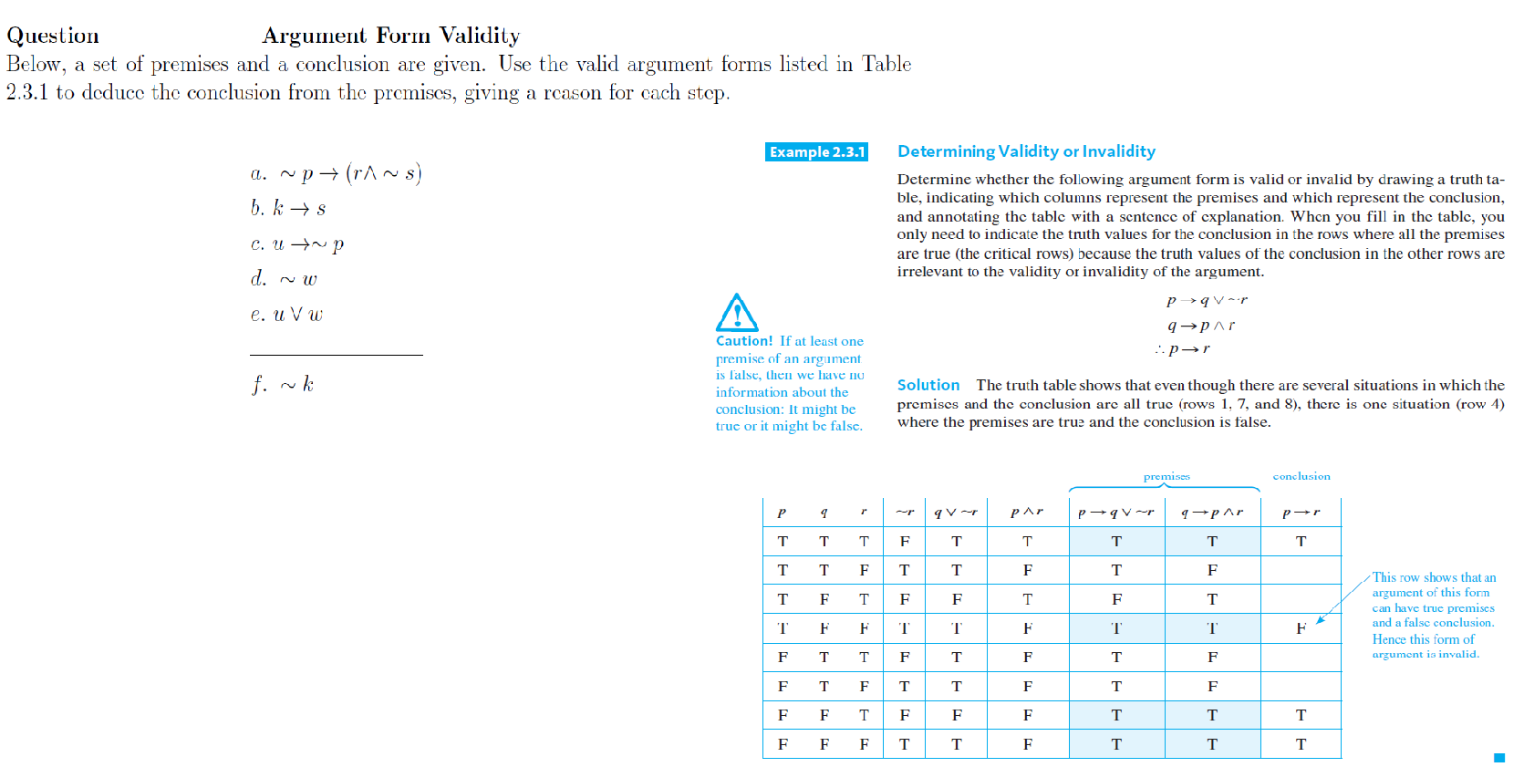 Argument Form Validity
Question
Below, a set of premises and a conclusion are given. Use the valid argument forms listed in T