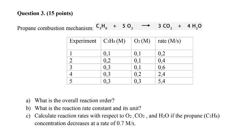 Solved opane combustion mechanism: C3H8+5O2 3CO2+4H2O a) | Chegg.com