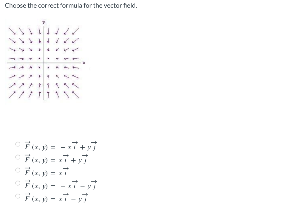 Choose the correct formula for the vector field. \[ \begin{array}{l} \vec{F}(x, y)=-x \vec{i}+y \vec{j} \\ \vec{F}(x, y)=x \v