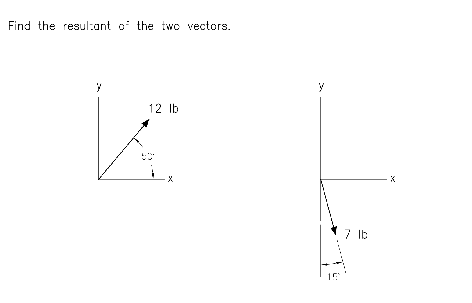 Solved Find The Resultant Of The Two Vectors. | Chegg.com