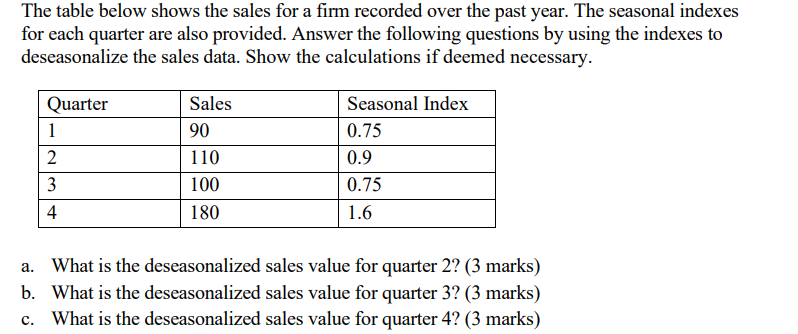 Solved The table below shows the sales for a firm recorded | Chegg.com