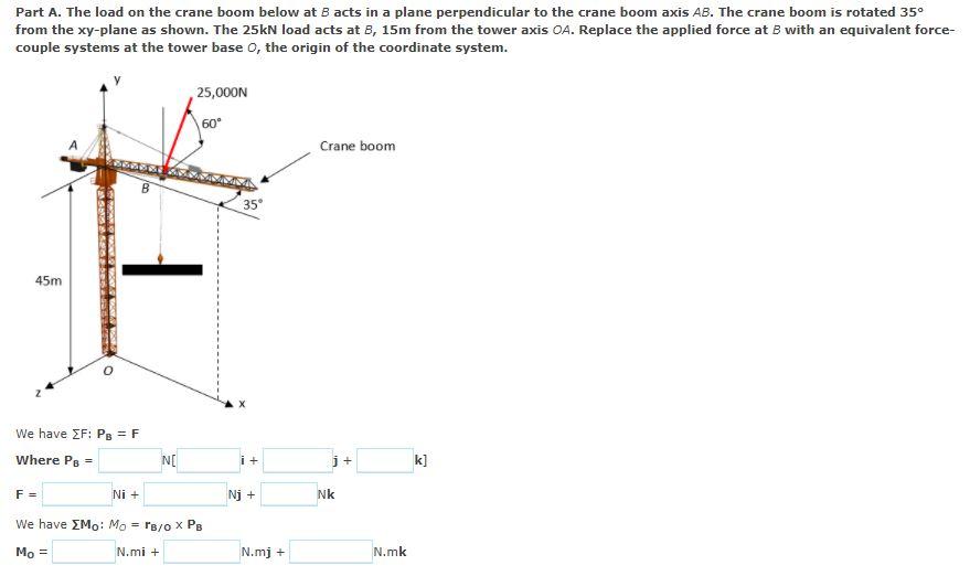 Solved Part A. The load on the crane boom below at B acts in | Chegg.com