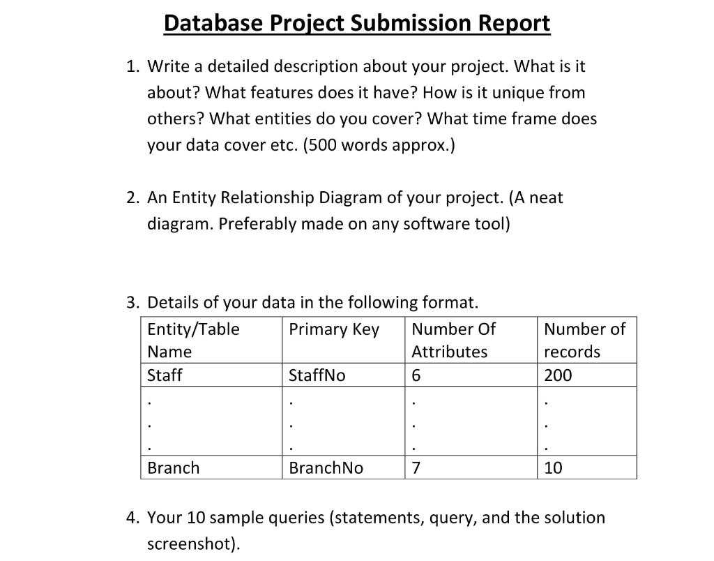 Solved Database Project Submission Report 1. Write a | Chegg.com