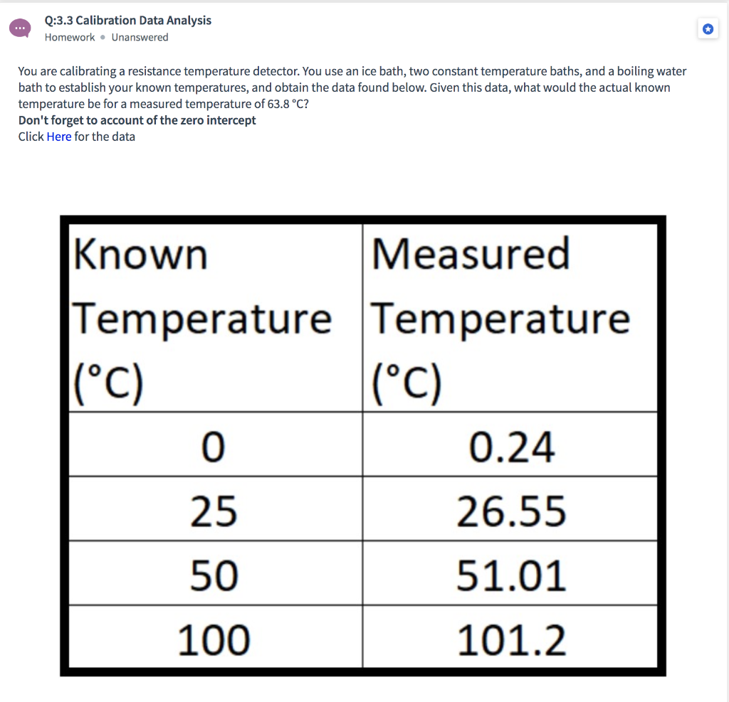 Solved You are calibrating a resistance temperature