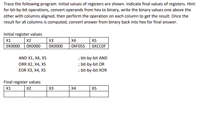 Solved Trace The Following Program. Initial Values Of | Chegg.com