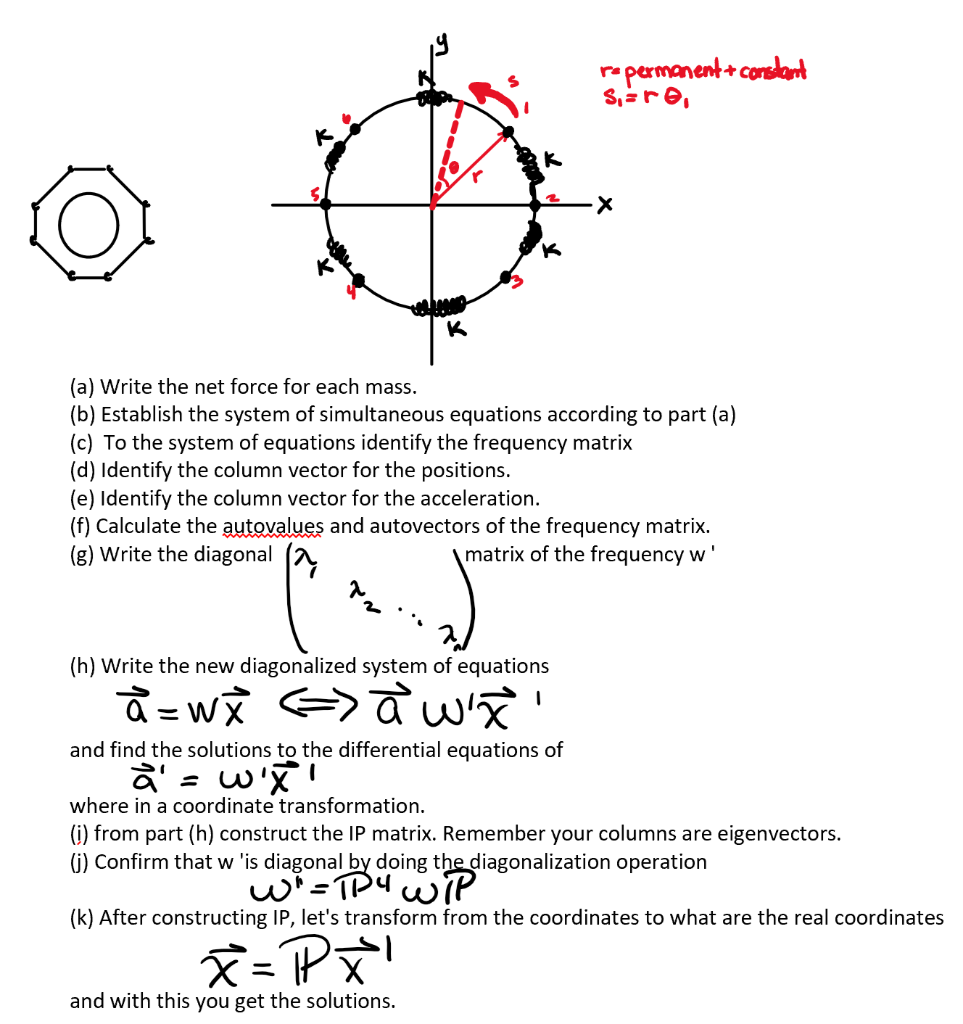 Re Permanent Constant S Sro A Write The Net Fo Chegg Com