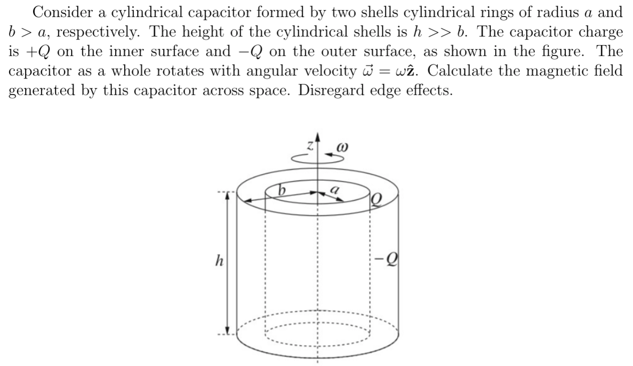Solved Consider a cylindrical capacitor formed by two shells
