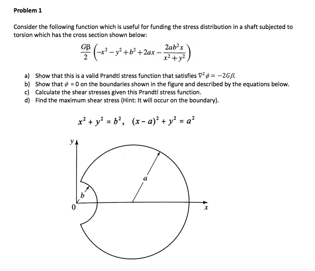 Problem 1 Consider the following function which is | Chegg.com