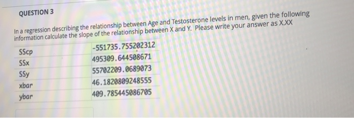 Solved QUESTION 3 In a regression describing the | Chegg.com