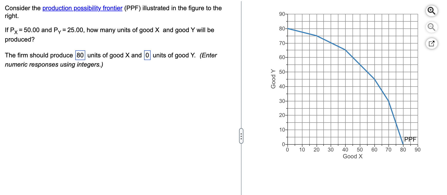 Consider the production possibility frontier (PPF) illustrated in the figure to the right.

If \( P_{X}=50.00 \) and \( P_{Y}